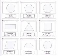 Jadi, sisi hijab dibuat melingkar ke dalam kembali ke posisi awal seperti pada gambar tutorial hijab segi empat diatas. Image Result For Poligon Matematik Tahun 6 With Images Bullet Journal Diagram Image