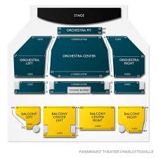 Paramount Theater Charlottesville 2019 Seating Chart