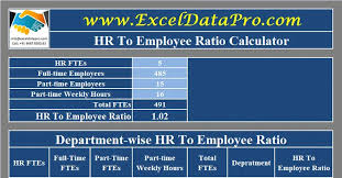 In general that's much more complex tax which is better to do with database or excel tables whic. Download Employee Attrition Report Excel Template Exceldatapro