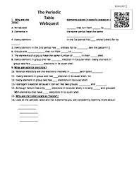 On this page you can read or download periodic trends webquest answer key in pdf format. Periodic Table Webquest Worksheet Answers Nidecmege