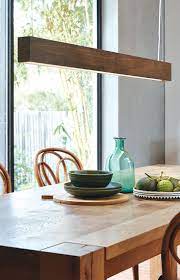 Pin On Decoration Furniture