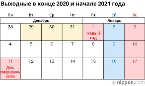 Производственный календарь 2021 подскажет о переносе выходных и праздничных дней, а комментарий к нему подробно разъяснит представленные в календаре данные. Prazdniki I Vyhodnye V Yaponii V 2021 Godu Perenos Vyhodnyh Dnej V Svyazi S Olimpiadoj V Tokio Nippon Com