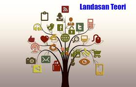 Beberapa pertanyaan umum tentang penelitian kualitatif 4. Pengertian Landasan Teori Macam Dan Cara Menulisnya Penelitianilmiah Com