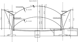 When you purchase through links on our site, we may earn an affiliate commission. Structural Assessment Of Remodelled Shells Of Heinz Isler Springerlink