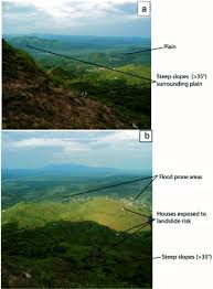 This was the second time this event was held in poland after the 1975 edition in katowice. Geohazards Floods And Landslides In The Ndop Plain Cameroon Volcanic Line