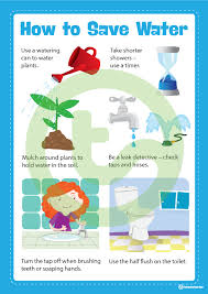 Grab a wrench and fix that leaky faucet. 10 How To Save And Recycle Water And Save Money Ideas In 2021 Save Water Water Saving Tips Ways To Save Water