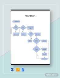 Sample Flow Chart Template Word Google Docs Apple
