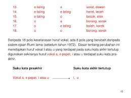 Untuk bacaan lanjut mengenai e pepet dan e taling, dan huruf jawi yang setara, boleh rujuk di sini: Ppt Pembakuan Bahasa Powerpoint Presentation Free Download Id 4291077