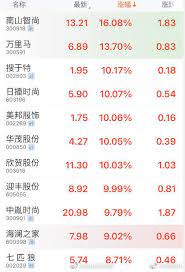 新疆棉花这件事堪比 nba，各位为什么不去加速？ 新疆棉花这件事堪比 nba，各位为什么不去加速？ 在国内看到好多帖子了，比如： 99jngak6nemfom