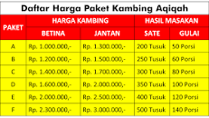 Hasil gambar untuk aqiqah di Jayanti,Kabupaten Tangerang