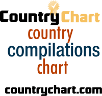 Countrychart 1 For Country Music Charts