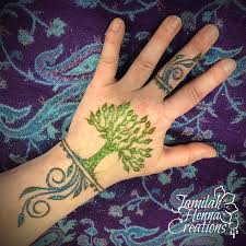 Pin By Jyothsna Rachakonda On Henna In 2020 Henna Art Designs Henna Designs Hand Henna