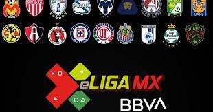 Detailed info include goals scored, top scorers, over 2.5, fts, btts, corners, clean sheets. Liga Mx Standings Before Current Drama Futballnews Com
