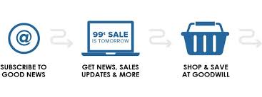 Maybe you would like to learn more about one of these? Goodwill Industries Of Middle Tennessee Inc Shop