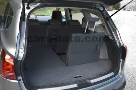 The first generation of the vehicle was sold under the name nissan. Nissan Qashqai 2 Images 10 Of 20 Cars Data Com