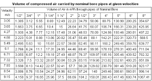 Maths Ari Armaturen Gmbh Co Kg