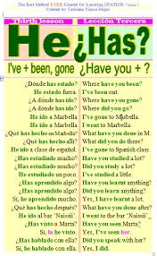 Should Americans Learning Spanish Learn The Castilian Dialect Or The Latin American Dial In 2020 Learning Spanish Vocabulary Spanish Language Learning Learning Spanish
