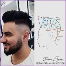 A buzz cut variation where the top is very slightly longer than the back and sides. Pin On Cortes Cabello