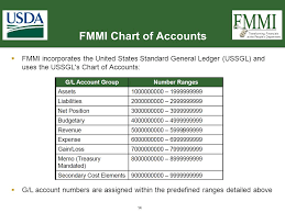 General Ledger Overview October Ppt Video Online Download