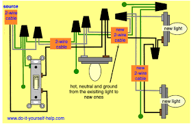 How to install a single tubelight with electromagnetic ballast. Wiring Diagrams To Add A New Light Fixture Do It Yourself Help Com