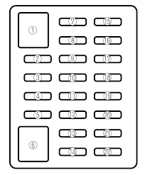 In this article we consider the first generation mazda cx 5 ke produced from 2012 to 2016. 2004 Mazda Rx8 Fuse Box Diagram Wiring Diagram Schemas