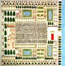 Egyptian Garden Plan By Sennefer Sennefur Garden History Life In Ancient Egypt Egypt