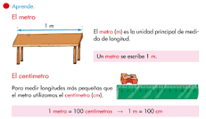 Resultado de imagen de el metro y el centimetro 2º primaria