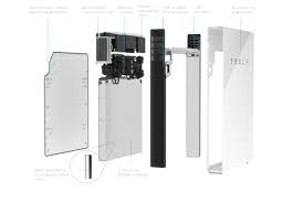 Durchschnittlich sparen sie 3.400 €. Everything You Need To Know About The Tesla Powerwall 2 2020 Edition Cleantechnica