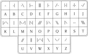 Get instant live expert help on i need help with random symbol generator. Pin On Nerdy Stuff