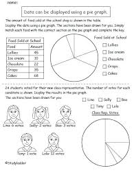 Pie Chart Worksheets Odmartlifestyle Com
