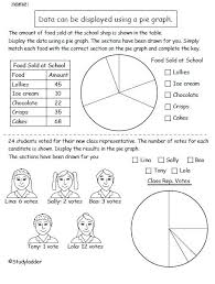 Pie Chart Worksheets Odmartlifestyle Com