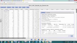 Statcrunch Tutorial Linear Regression Math Writing Linear Regression Regression