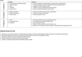 Canções e músicas de natal é um aplicativo que, como o próprio nome sugere, traz uma compilação de melodias típicas das festividades de final de ano. Matriz Curricular De Ingles Ensino Fundamental Pdf Download Gratis