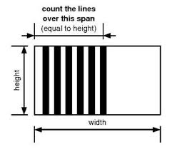 resolution variants in cctv security camera systems cctv