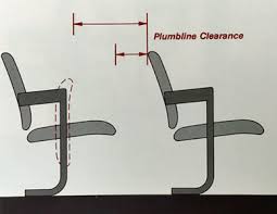 Auditorium Wbdg Whole Building Design Guide