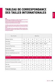 Tableau De Correspondance Des Tailles Internationales Fabrication De Vetements Fiches Tableau De Mesure