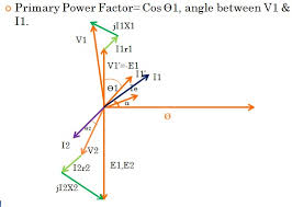 phasor diagram of transformer electrical concepts