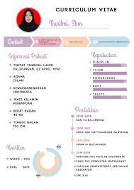 Senangnya pasti bukan kepalangkarena bisa menyelesaikan studi. Design Cv Fresh Graduate Desain Resume Cv Kreatif Desain Cv