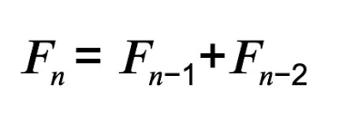 Fibonacci Sequence Formula How To Find Fibonacci Numbers 2021 Masterclass