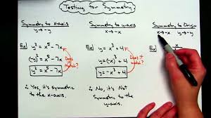 Testing For Symmetry With Respect To The X Axis Y Axis And Origin Email Subject Lines Calculus Lesson