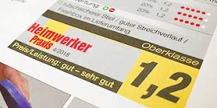 Check spelling or type a new query. Nespoli Group Deutschland
