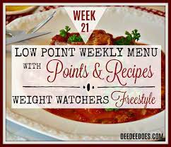 Pin On Weight Watcher Recipes