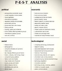 Everypost Business Analysis Business Leadership Management