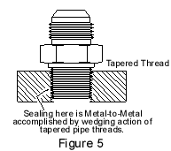 Résultat de recherche d'images pour "image of taper pipe threads"