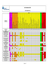 All first time users (e.g. 3s Hse Training Matrix Pdf Personal Protective Equipment Labor Relations