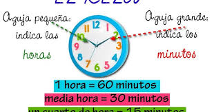 Resultado de imagen de la hora 2Âº primaria