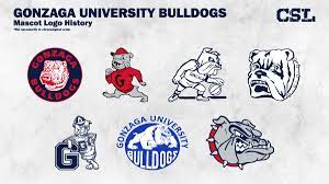 Create gaming logos with beautiful summoned symbols and your name. College Sports Logos On Twitter Everyone Recognizes Gonzaga S Bulldog Logo Because They Re A Basketball Powerhouse High Schools Everywhere Use It But Are You Familiar With Their Previous Bulldogs Top Row