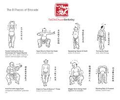 Yang style 48 form tai chi chuan. Faq Tai Chi Chuan Berkeley Yang Chen Style Tai Chi Classes
