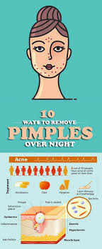 10 Ways To Remove Pimples Over Night How To Remove Pimples Brown Spots On Face Spots On Face