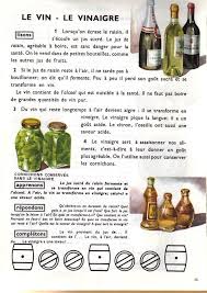 Godier Moreau Les Lecons De Choses Au Ce 1957 Lecon De Choses L Education Francaise Cuisine De Reference